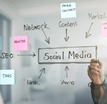 Social Media Marketing Specialization
